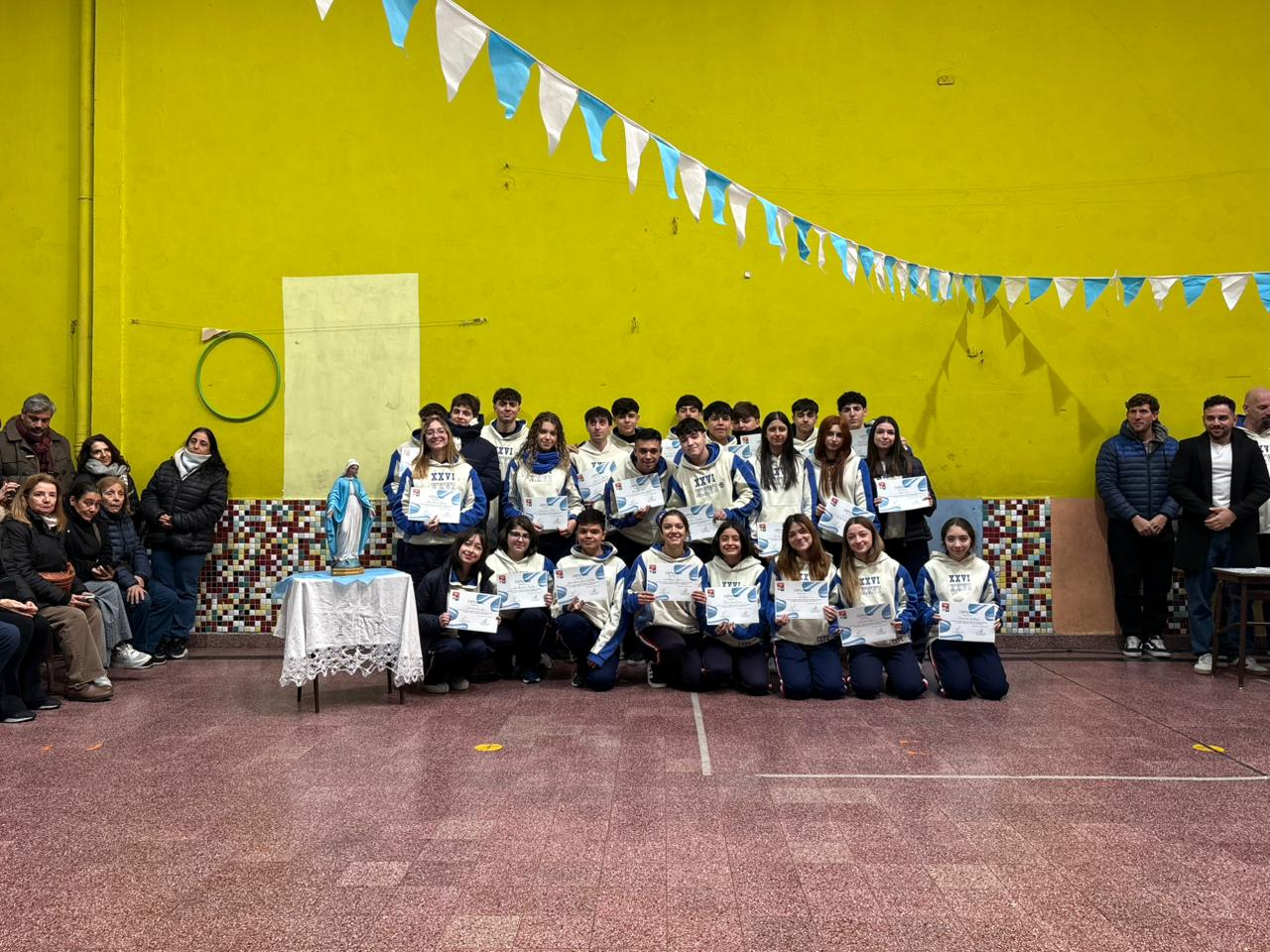 Actividad 2